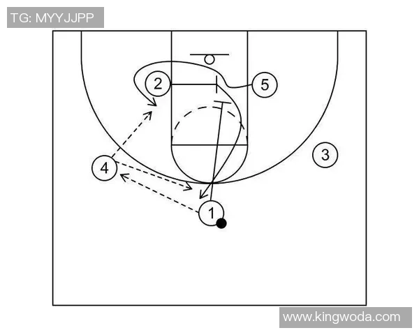 南京篮球队的节奏探讨与发展:聚焦球队风格与战术演变 南京篮球队的节奏探讨与发展:聚焦球队风格与战术演变