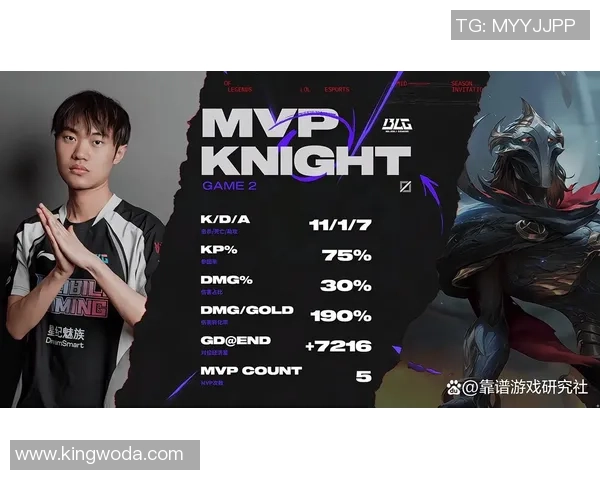 英雄联盟最新状态排行榜揭晓BLG强势跻身第四名引关注